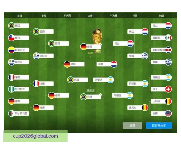 世界杯足球竞猜投注攻略全解析助力精准预测与盈利方案