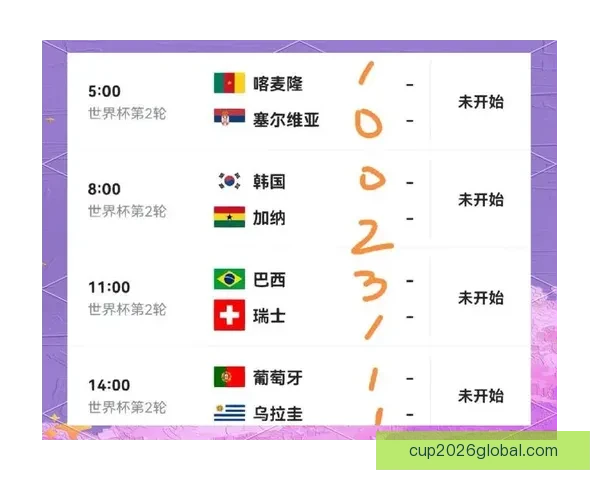 世界杯比分竞猜策略深度解析与实用预测方法指南