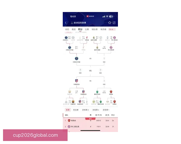 美加墨世界杯夺冠赔率最新解析与赛前投注策略全面指南