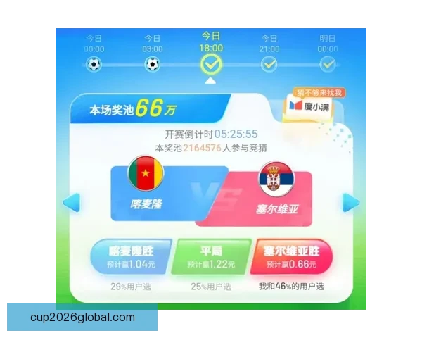 世界杯精彩赛事尽在掌握，专业竞猜攻略助你稳赢全场