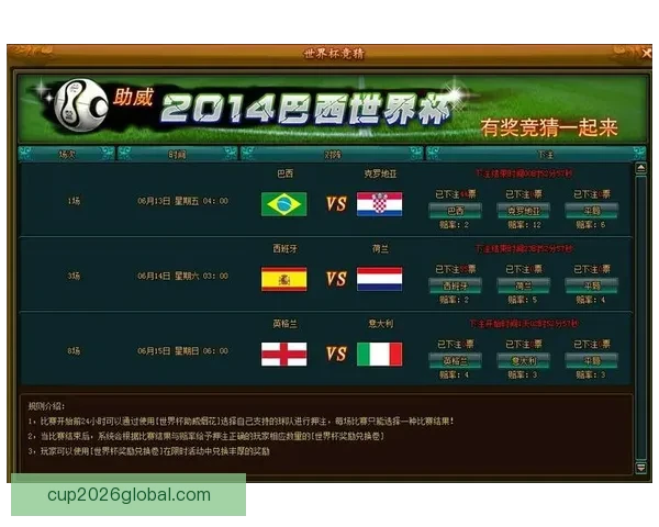 世界杯竞猜游戏网站攻略平台实时数据分析与高手预测交流中心大全